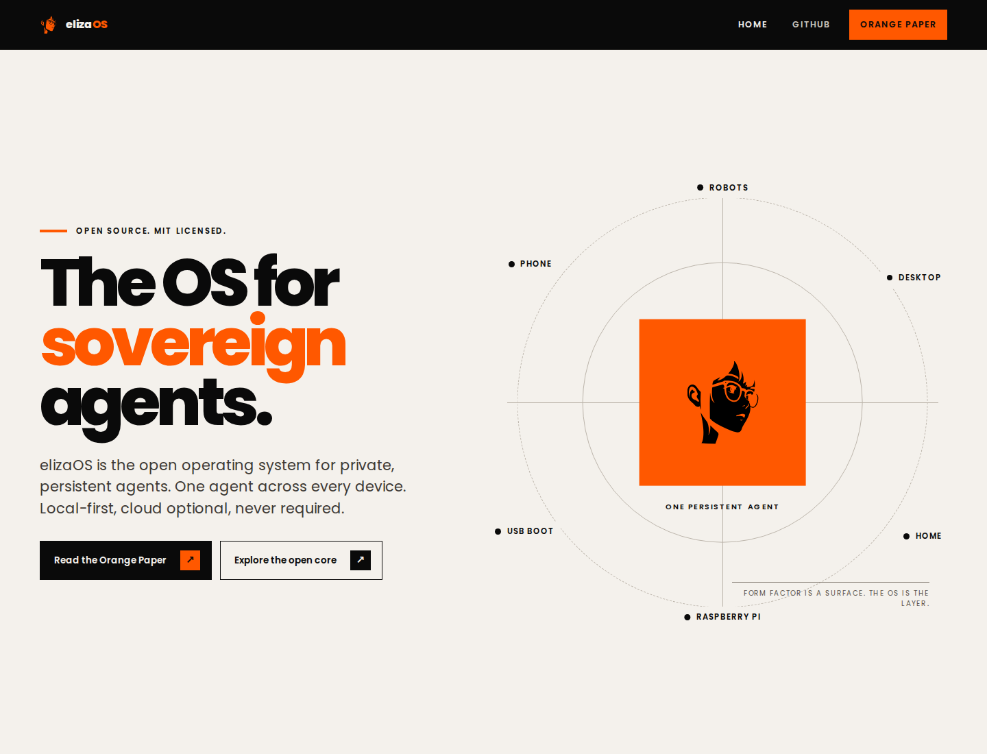 GPT-5.6 Sol home page